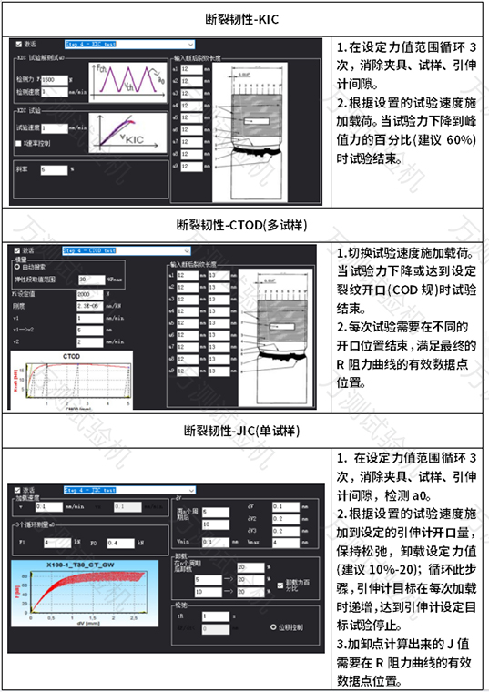 斷裂韌性KIC.jpg