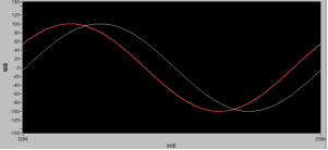 自動化調節PID805.png